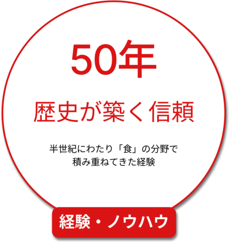 経験・ノウハウ： 50年の歴史が築く信頼